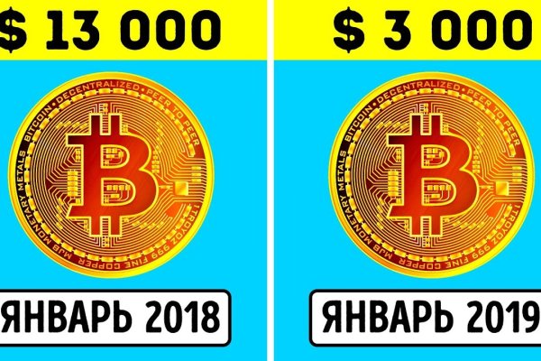 Сайт kraken зеркала
